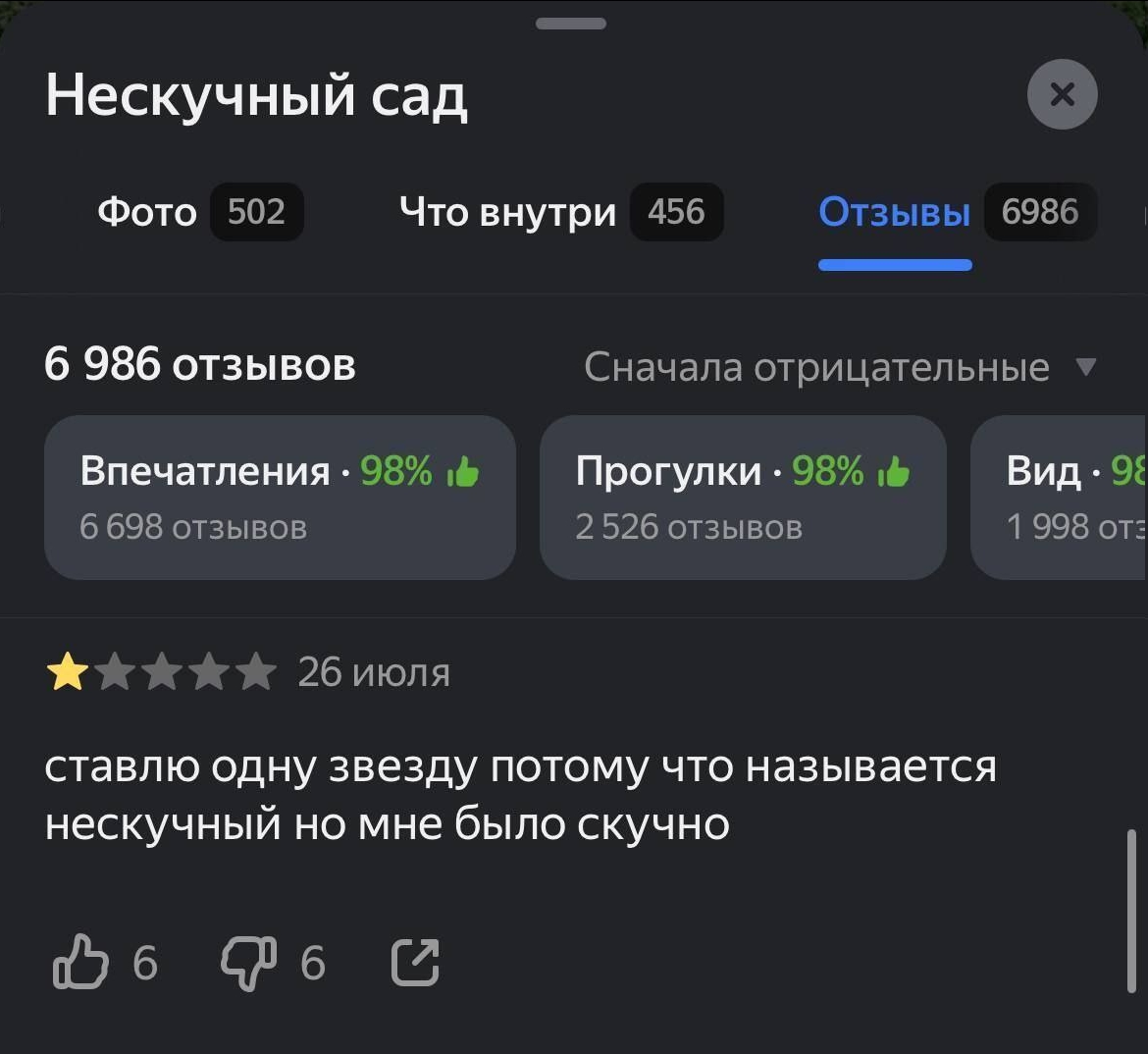 Описание изображения
